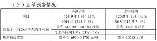 尊龙凯时(中国)人生就是搏!